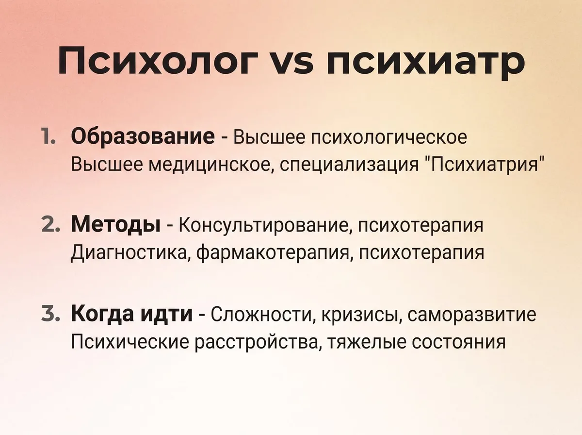 Пример результата: Карточка для публикации Telegram
