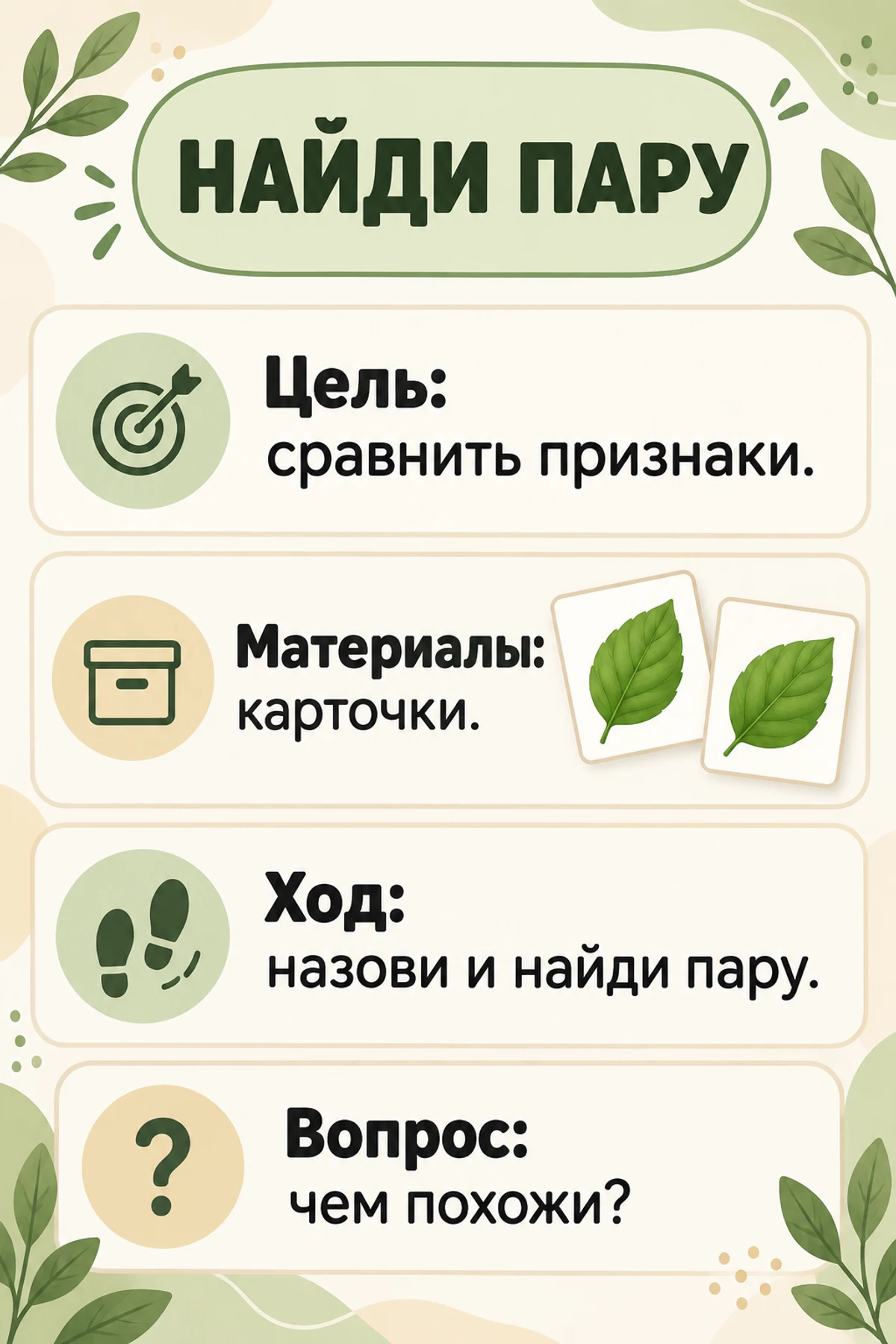 Карточка НАЙДИ ПАРУ с целью, материалами, ходом игры и вопросом, рядом две карточки с одинаковыми зелёными листьями